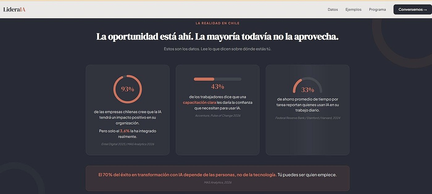 Datos Chile con gráficos