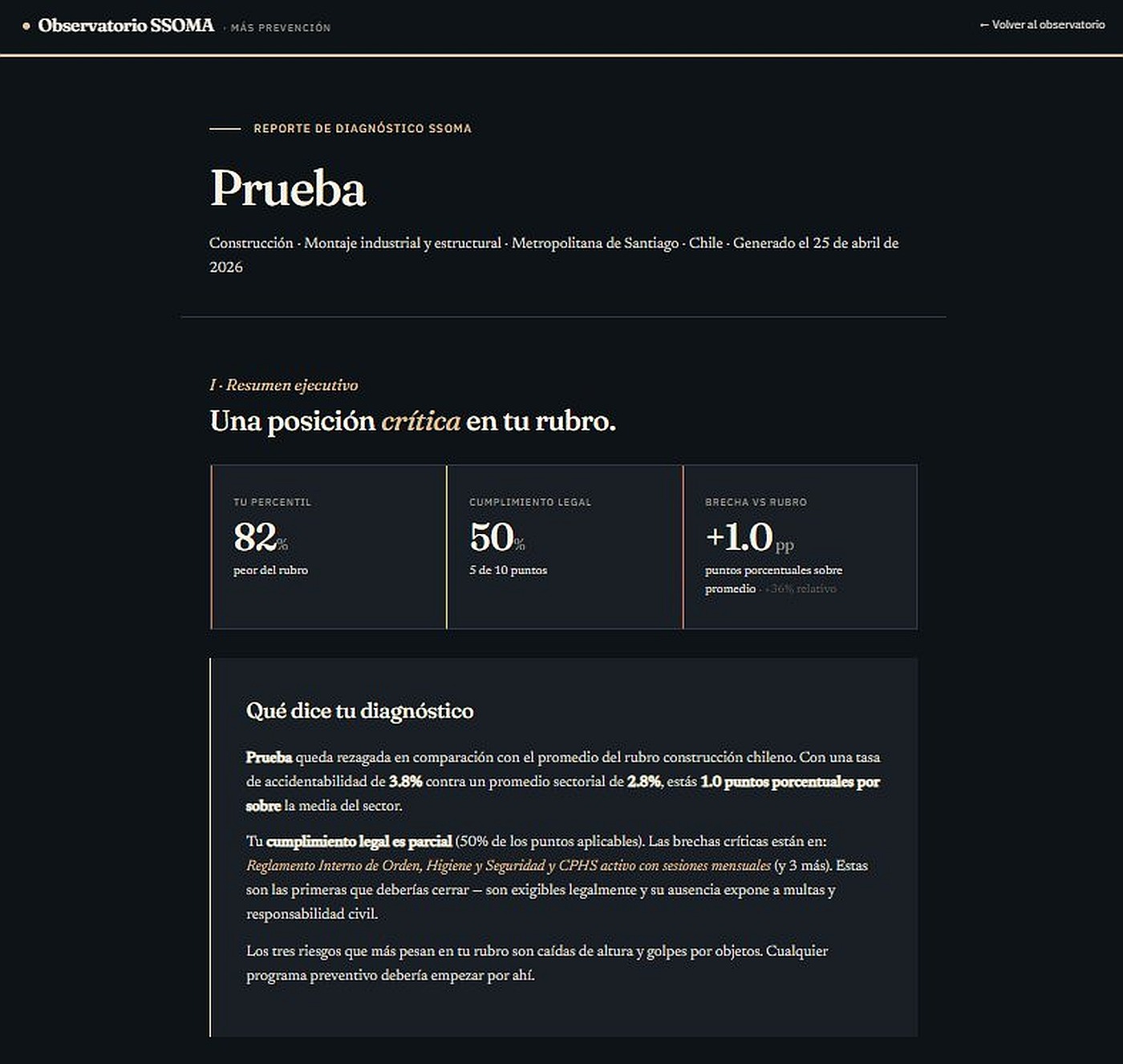 Resultado diagnóstico